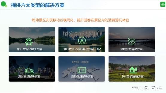 聚焦場景化×數字化 易平方亮相西洽會，共探場景營銷新機遇